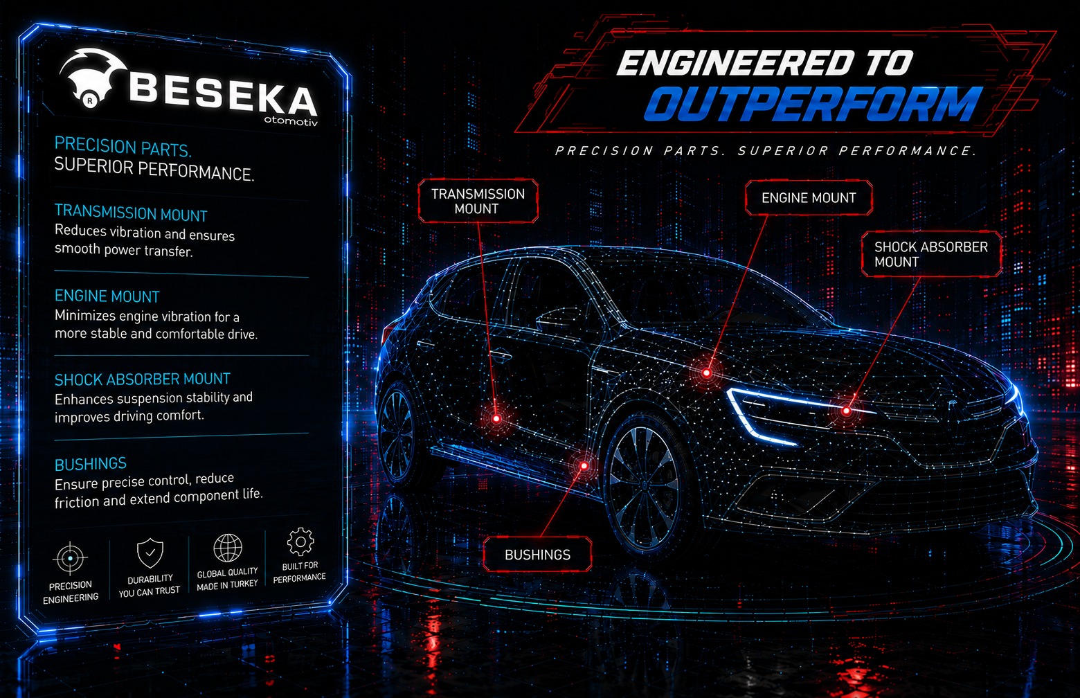Beseka Otomotiv banner